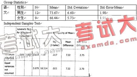 hspace=0