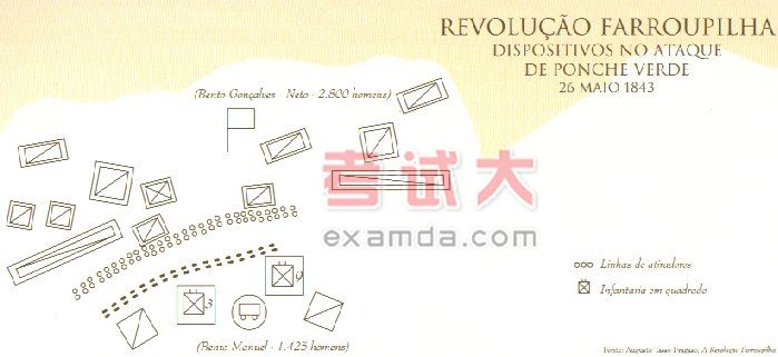 ����쿴��ͼ