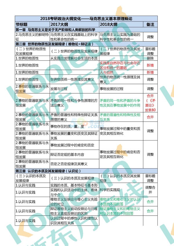 2018δٹ:ԭ37䶯һ