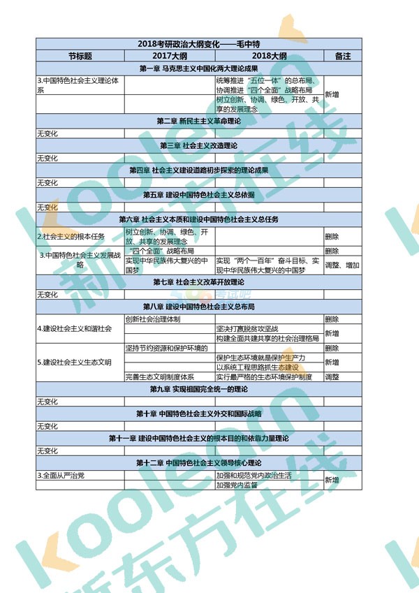 2018δٹ:ë9䶯һ