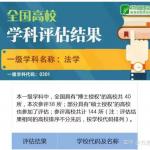 2020年武汉大学法硕报考——计划招生120连续4年录取名单分数线对比