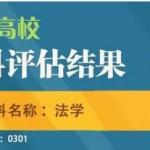 法硕法学增加25人——重庆大学法硕院校分析